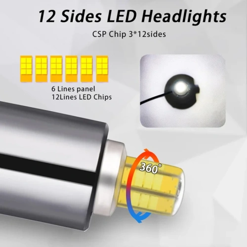 Λάμπα LED H7 360 με 6 LED panel και 12 line LED chip
